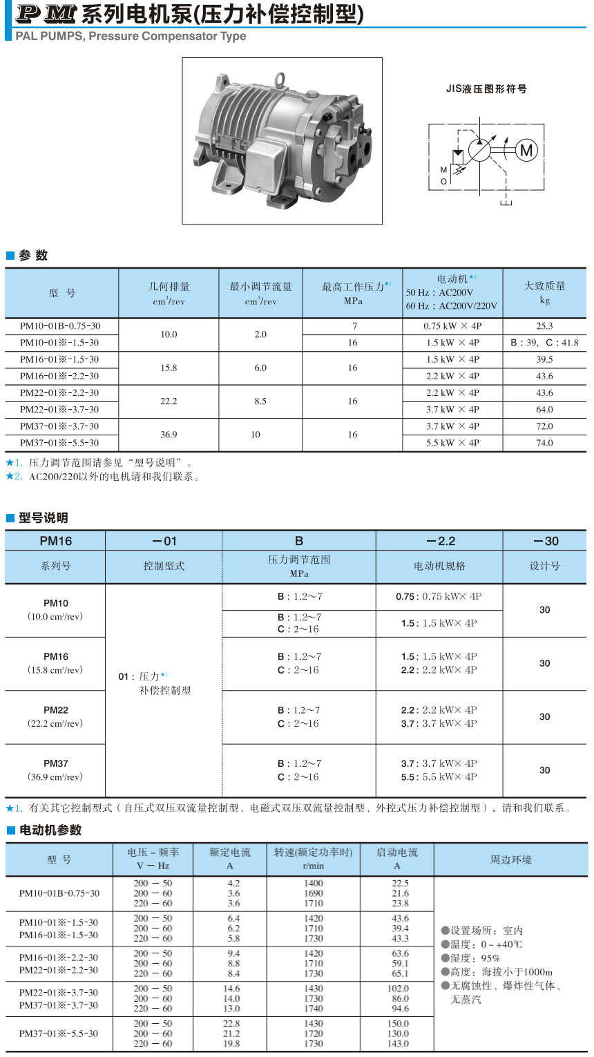 油研PM系列電機(jī)泵參數(shù)，型號(hào)說明，電動(dòng)機(jī)參數(shù)